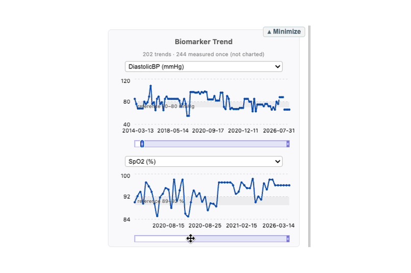 MetawatchPHR – screenshot 3