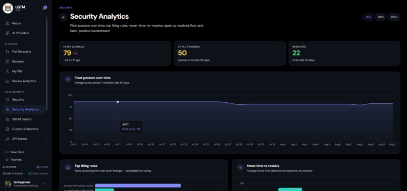 LGTM - LooksGoodToMeow – screenshot 11