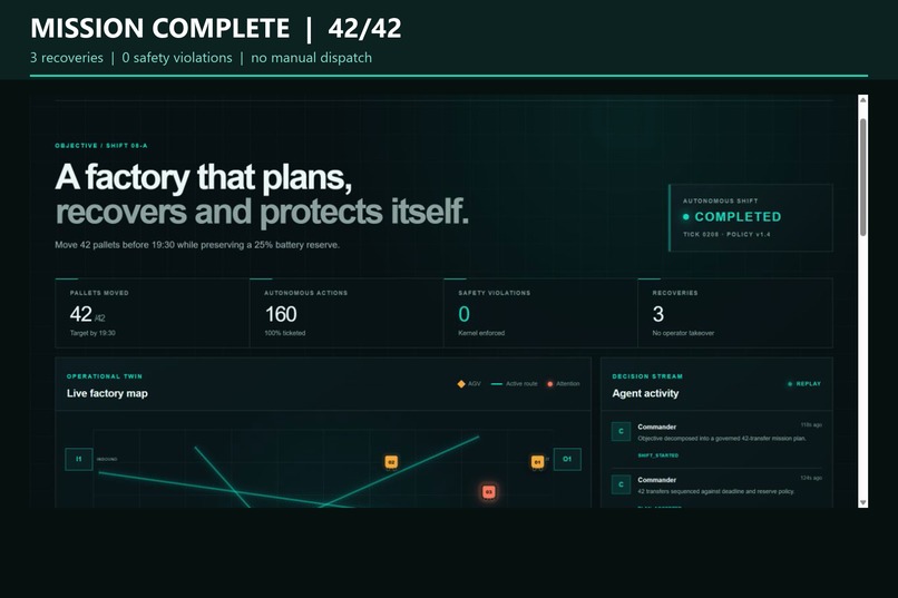 ShiftZero — Autonomous Factory Operations – screenshot 5
