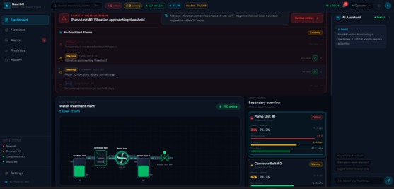 NeuroFlow HMI – screenshot 2