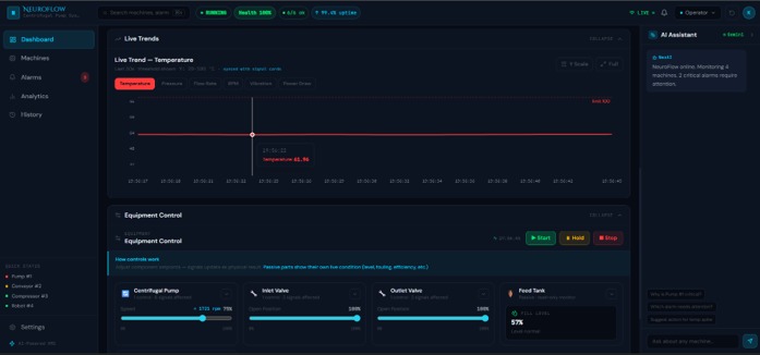 NeuroFlow HMI – screenshot 3