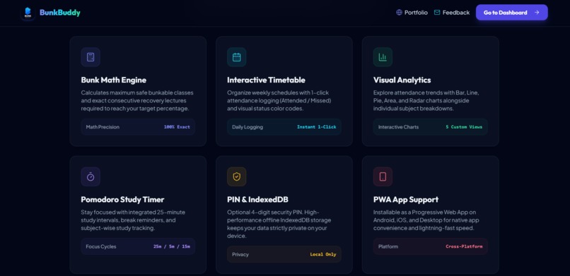 BunkBuddy – screenshot 2