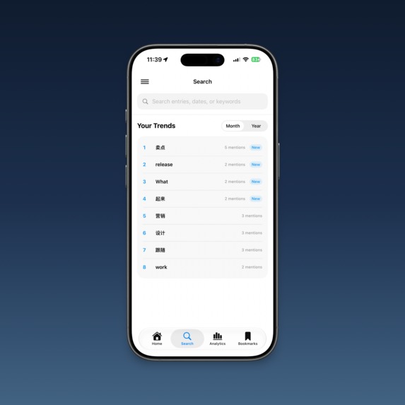 Diary Threads – screenshot 1