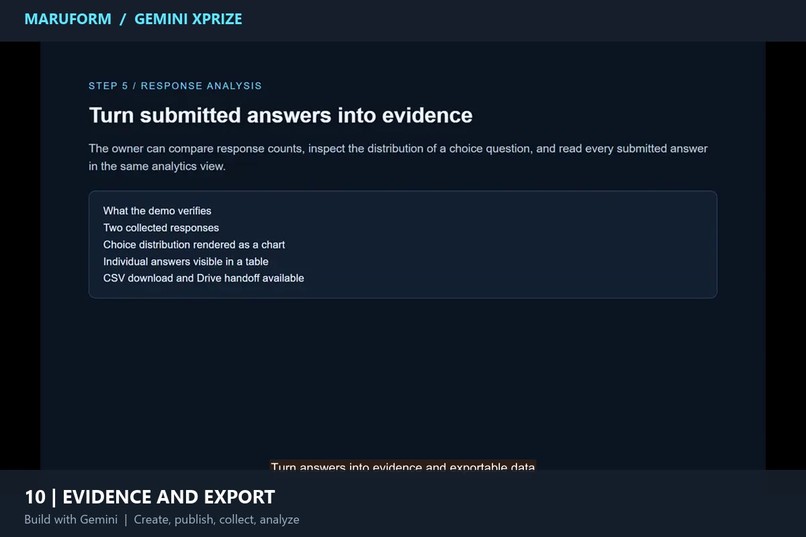 MaruForm: Gemini-Powered Autonomous Form & Workflow Platform – screenshot 2