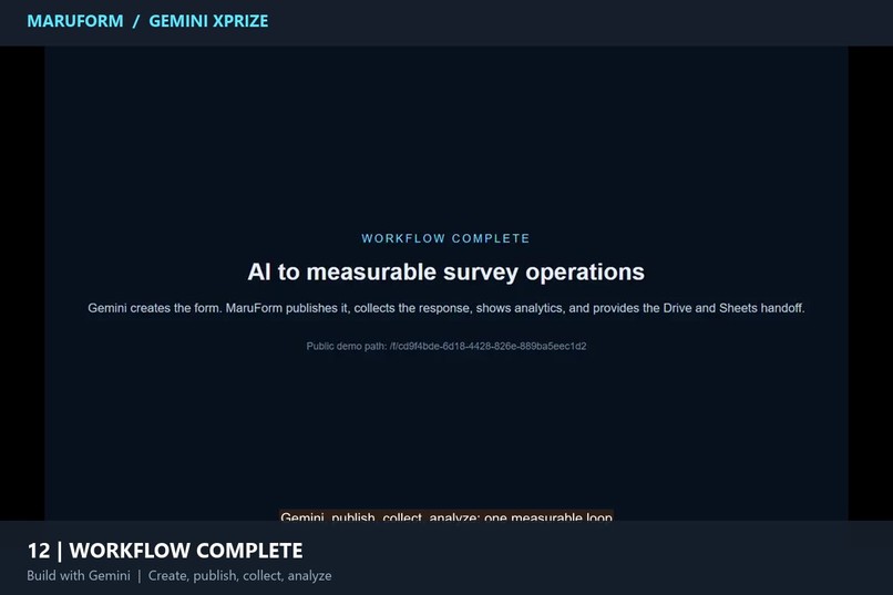 MaruForm: Gemini-Powered Autonomous Form & Workflow Platform – screenshot 3