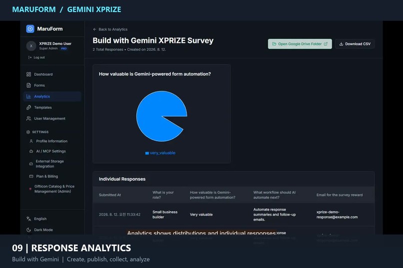 MaruForm: Gemini-Powered Autonomous Form & Workflow Platform – screenshot 10