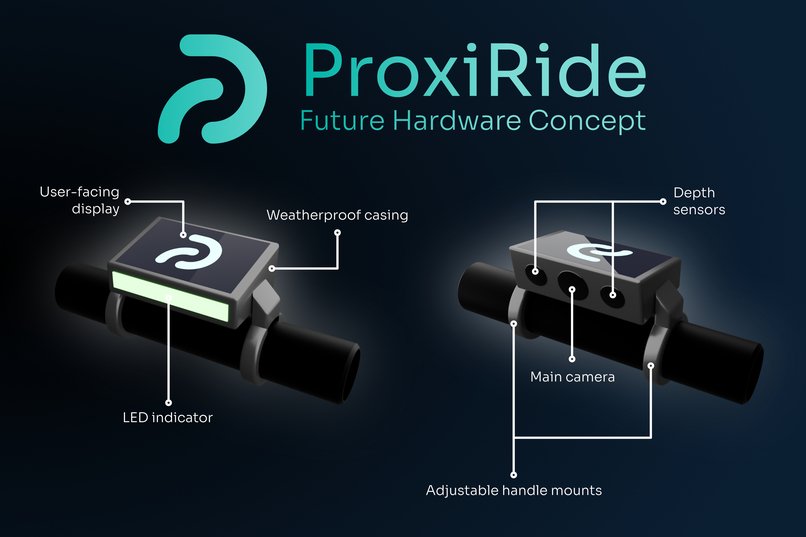 ProxiRide – screenshot 6