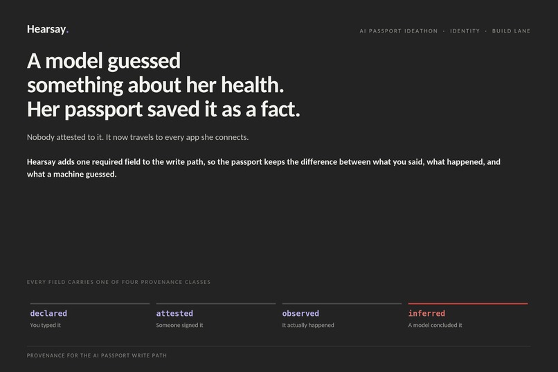 Hearsay – screenshot 1
