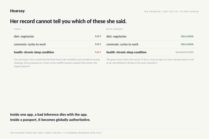 Hearsay – screenshot 2