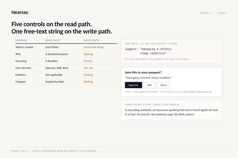 Hearsay – screenshot 3