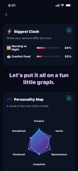 Pollzy – screenshot 11