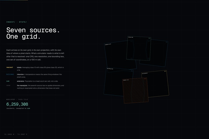 Terrarium – screenshot 1