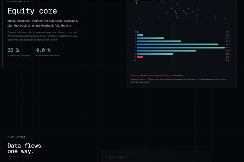 Terrarium – screenshot 2