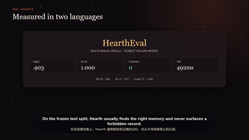 Hearth — A Save Point for Agent Memory – screenshot 2
