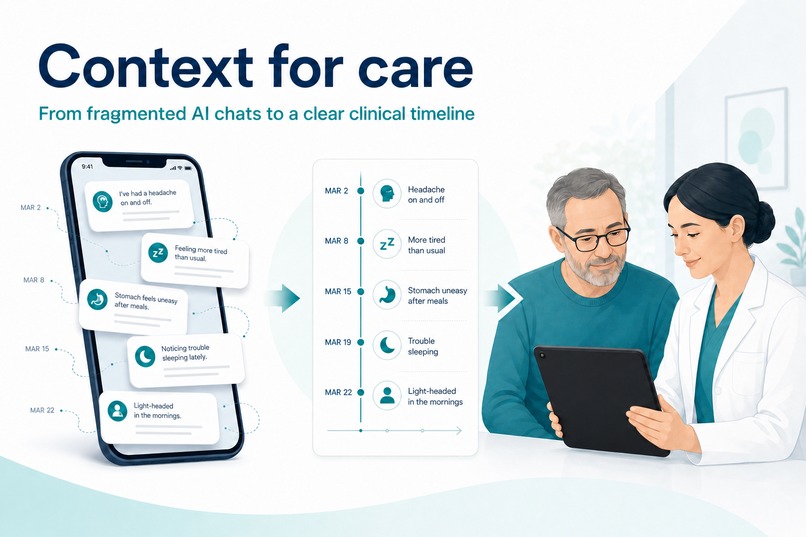 Context for care – screenshot 1