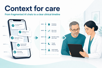 Context for care