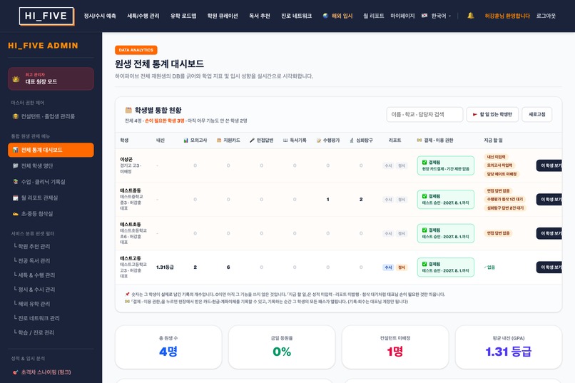 hi-sight Student Management Platform – screenshot 13