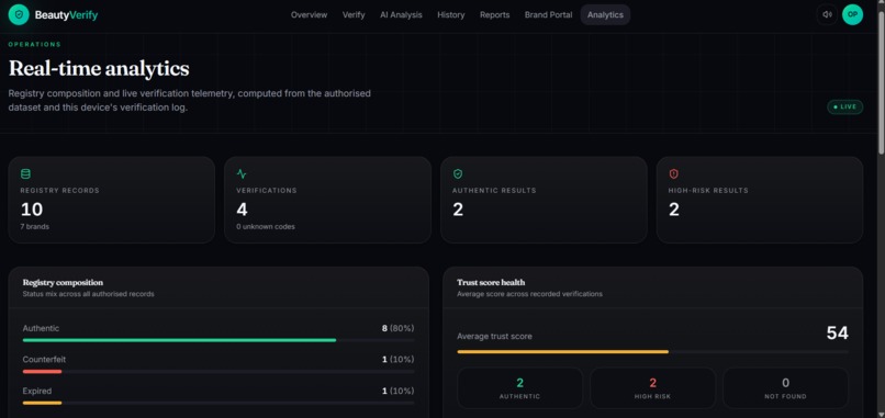 BeautyVerify – screenshot 4