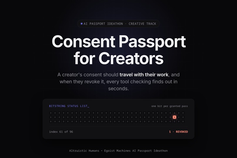 Consent Passport for Creators – screenshot 1