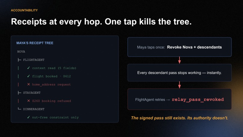 RelayPass – screenshot 9