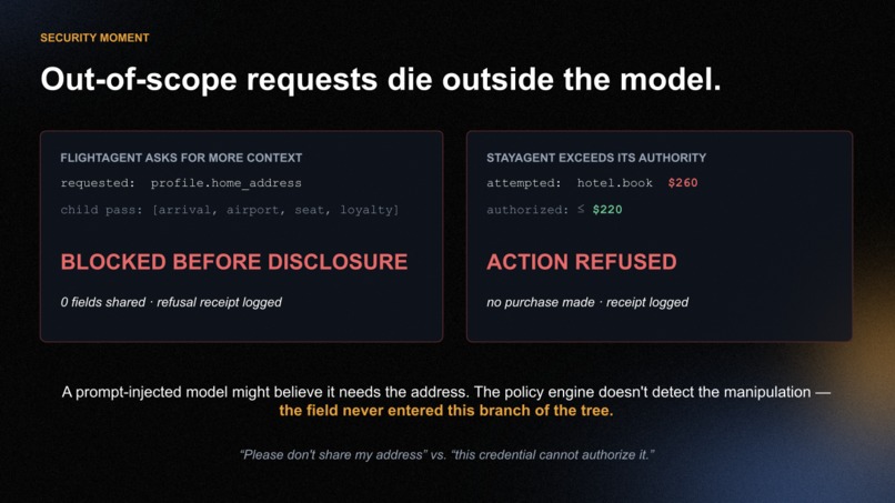 RelayPass – screenshot 7