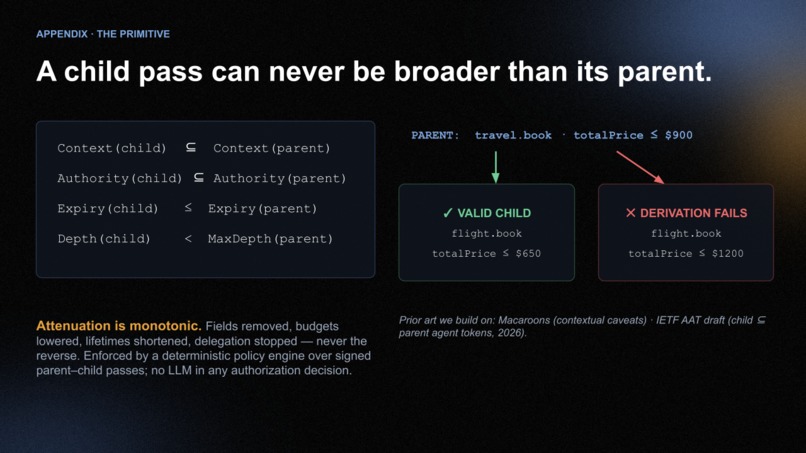 RelayPass – screenshot 13