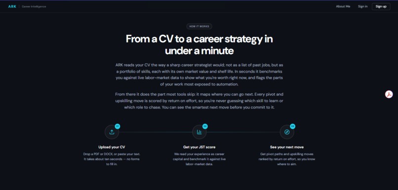 THE ARK HARNESS – screenshot 3