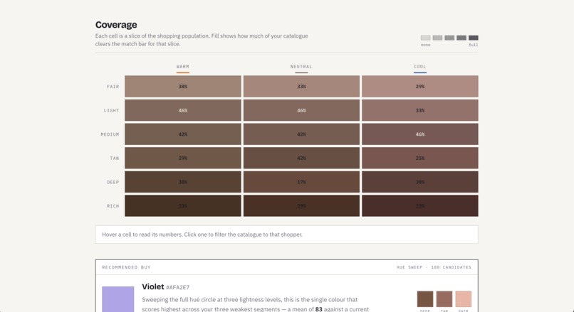 ToneGrid-Skin AI + Apparel VTO – screenshot 6