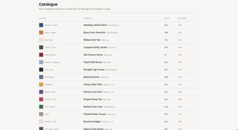 ToneGrid-Skin AI + Apparel VTO – screenshot 7