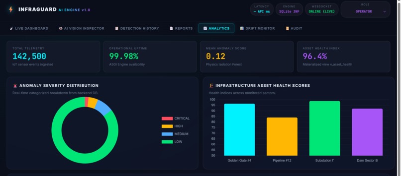 CRACKSENSE AI – screenshot 1