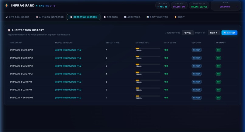 CRACKSENSE AI – screenshot 3