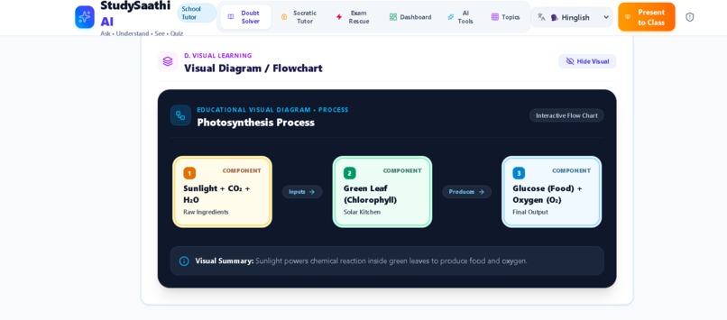 StudySaathiAI – screenshot 4