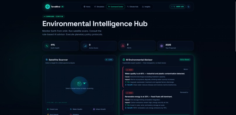 Terra-Mind – screenshot 3
