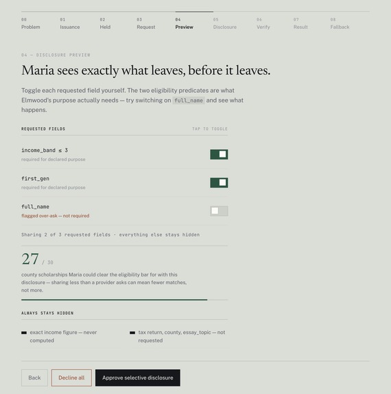 Encompass – screenshot 1