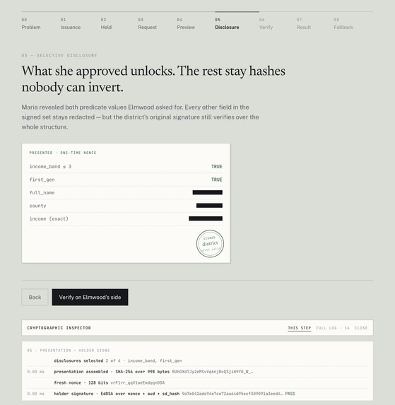 Encompass – screenshot 2