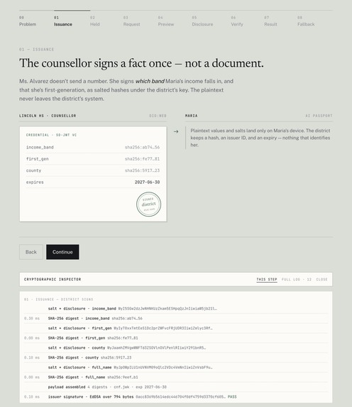 Encompass – screenshot 3