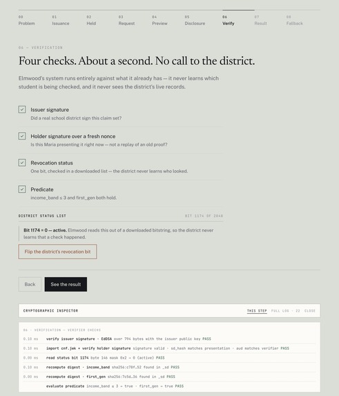 Encompass – screenshot 5