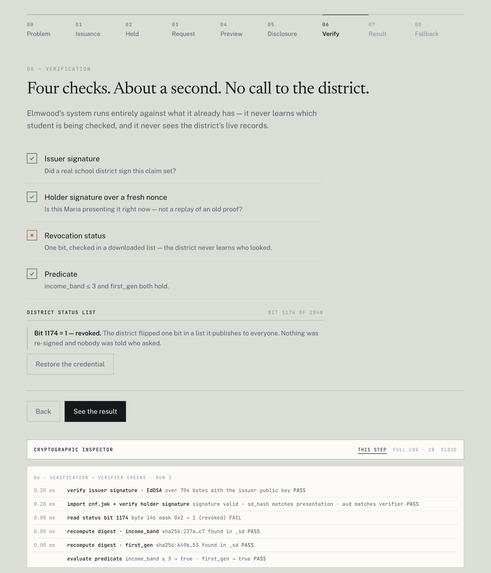 Encompass – screenshot 6