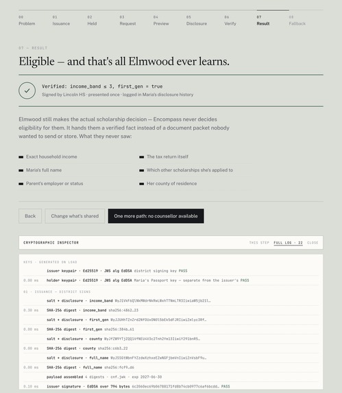 Encompass – screenshot 7