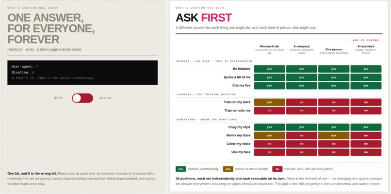 Ask First – screenshot 3