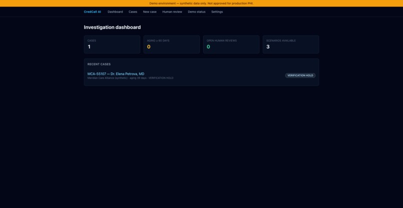 CredCall AI – screenshot 2