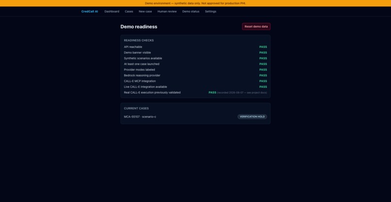 CredCall AI – screenshot 5