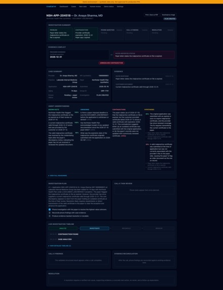 CredCall AI – screenshot 8