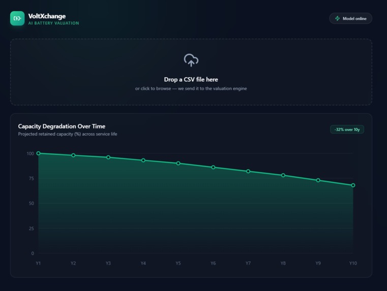 VoltXchange – screenshot 1