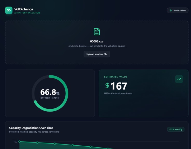 VoltXchange – screenshot 2