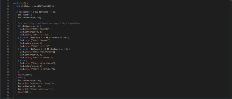 AutoSort X: Waste-to-Power & Water Classifier – screenshot 3