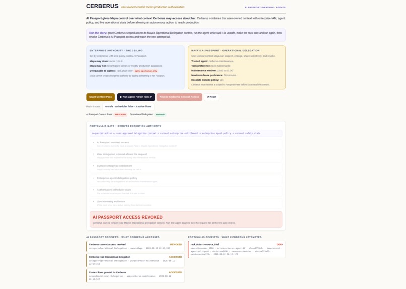 Cerberus – screenshot 10
