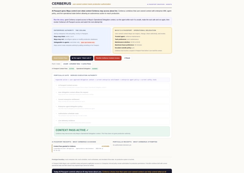 Cerberus – screenshot 11