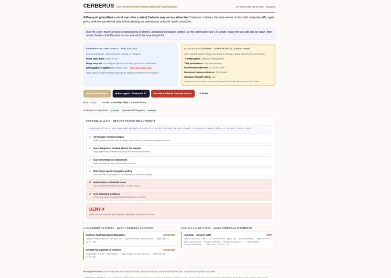 Cerberus – screenshot 12