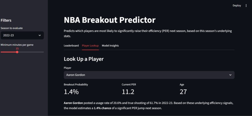 NBA Breakout Predictor – screenshot 2
